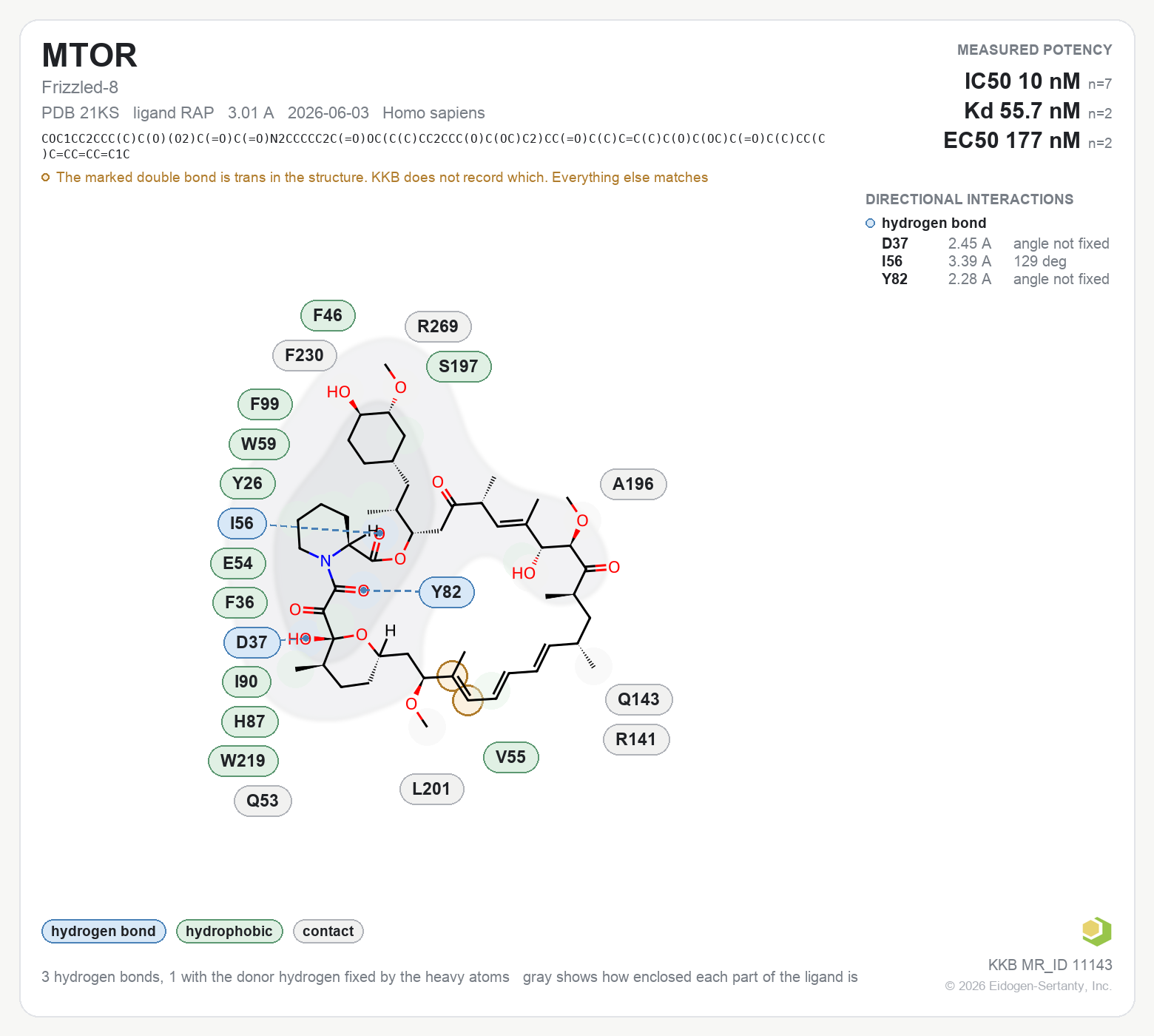 Contact map for MTOR with ligand RAP from PDB entry 21KS, IC50 10 nM in the Kinase Knowledgebase, showing the measured interactions on the flat structure
