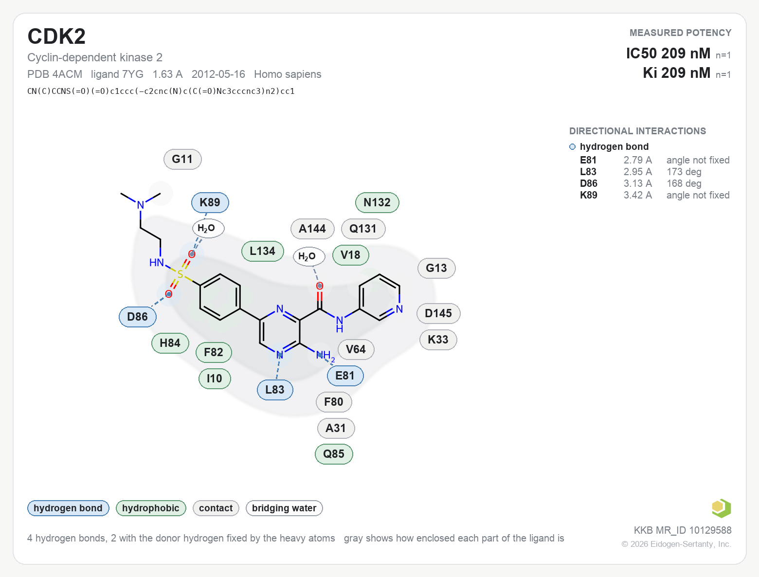 Contact map for CDK2 with ligand 7YG from PDB entry 4ACM, IC50 209 nM in the Kinase Knowledgebase, showing the measured interactions on the flat structure