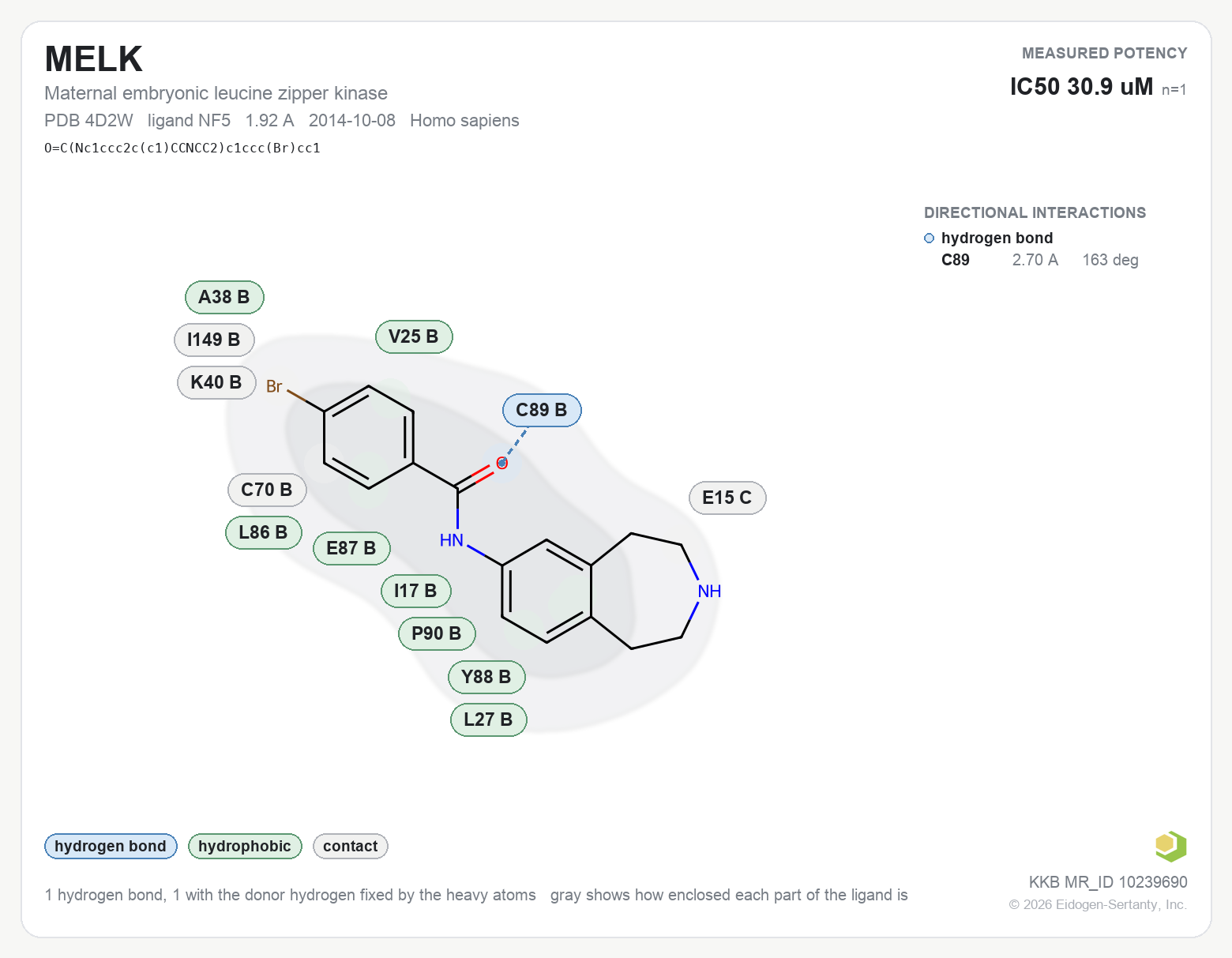 Contact map for MELK with ligand NF5 from PDB entry 4D2W, IC50 30.9 uM in the Kinase Knowledgebase, showing the measured interactions on the flat structure