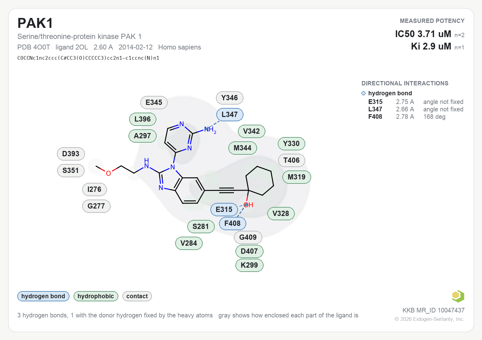 Contact map for PAK1 with ligand 2OL from PDB entry 4O0T, IC50 3.71 uM in the Kinase Knowledgebase, showing the measured interactions on the flat structure