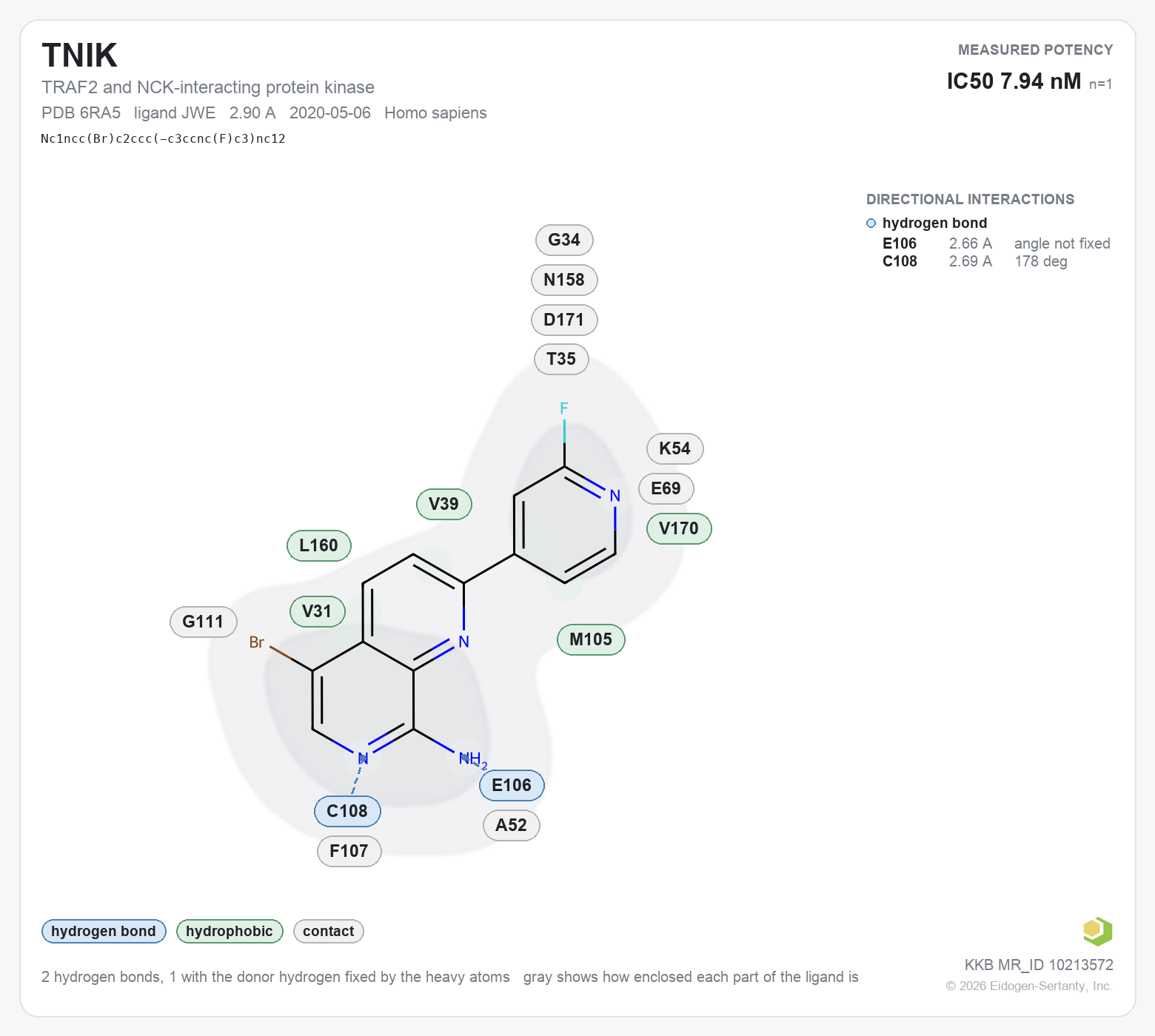 Contact map for TNIK with ligand JWE from PDB entry 6RA5, IC50 7.94 nM in the Kinase Knowledgebase, showing the measured interactions on the flat structure