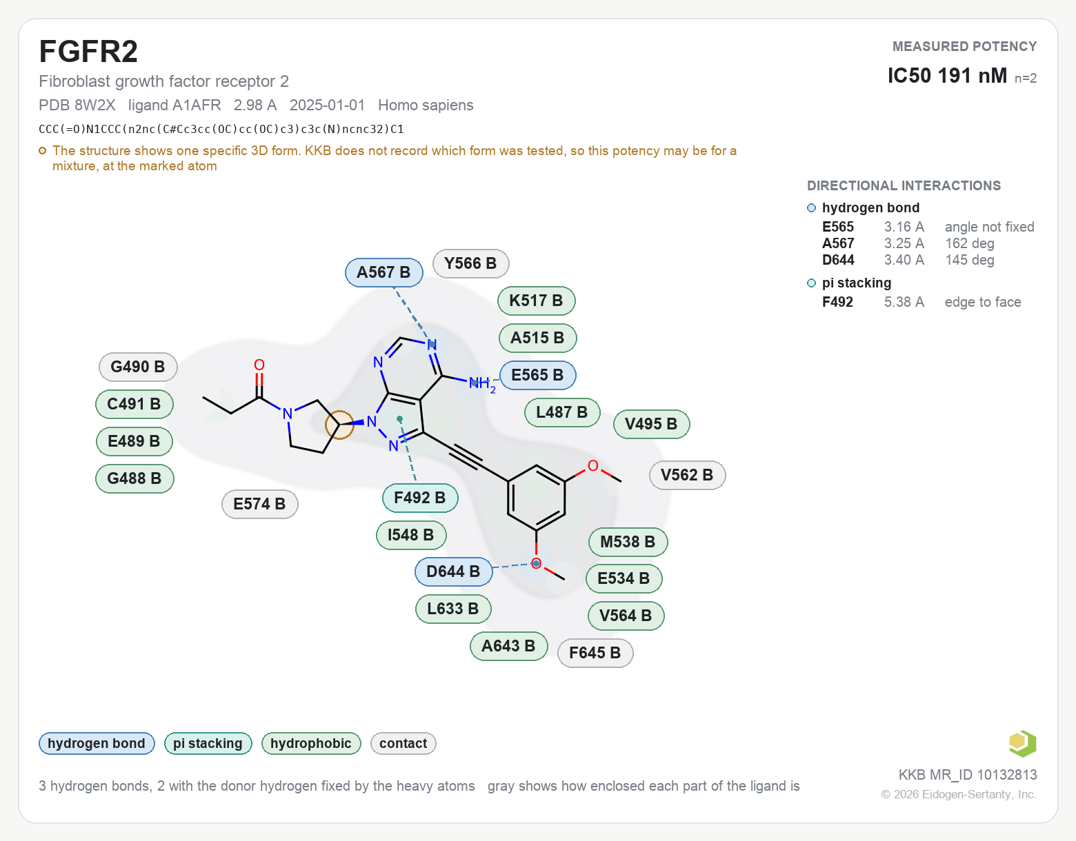 Contact map for FGFR2 with ligand A1AFR from PDB entry 8W2X, IC50 191 nM in the Kinase Knowledgebase, showing the measured interactions on the flat structure