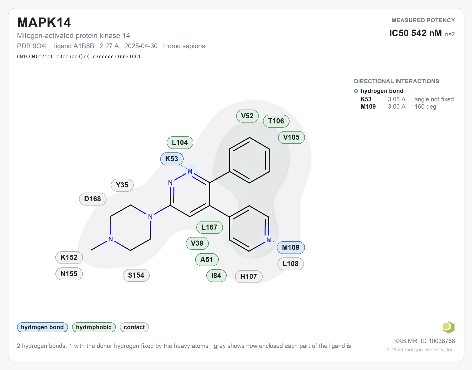Contact map for MAPK14 with ligand A1B8B from PDB entry 9O4L, IC50 542 nM in the Kinase Knowledgebase, showing the measured interactions on the flat structure